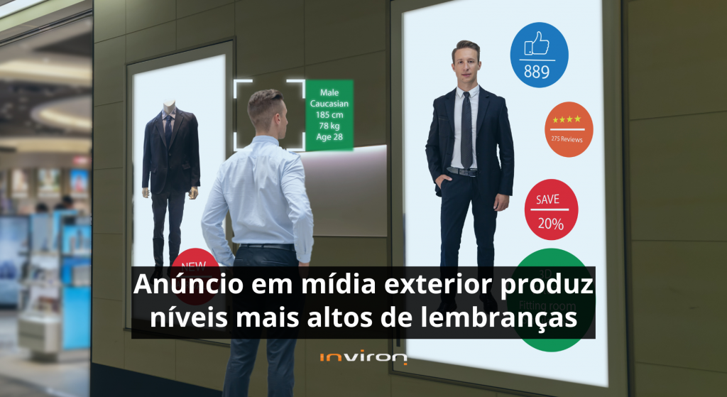 Anúncio em mídia exterior
